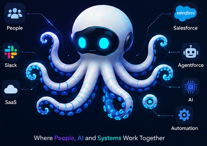 Mascota de Kanalia: un pulpo digital que conecta personas, Slack, SaaS, Salesforce, Agentforce, IA y automatización.