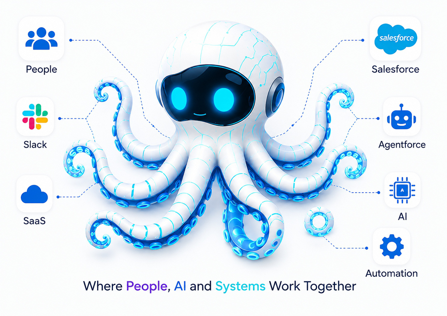 Mascota de Kanalia: un pulpo digital que conecta personas, Slack, SaaS, Salesforce, Agentforce, IA y automatización.